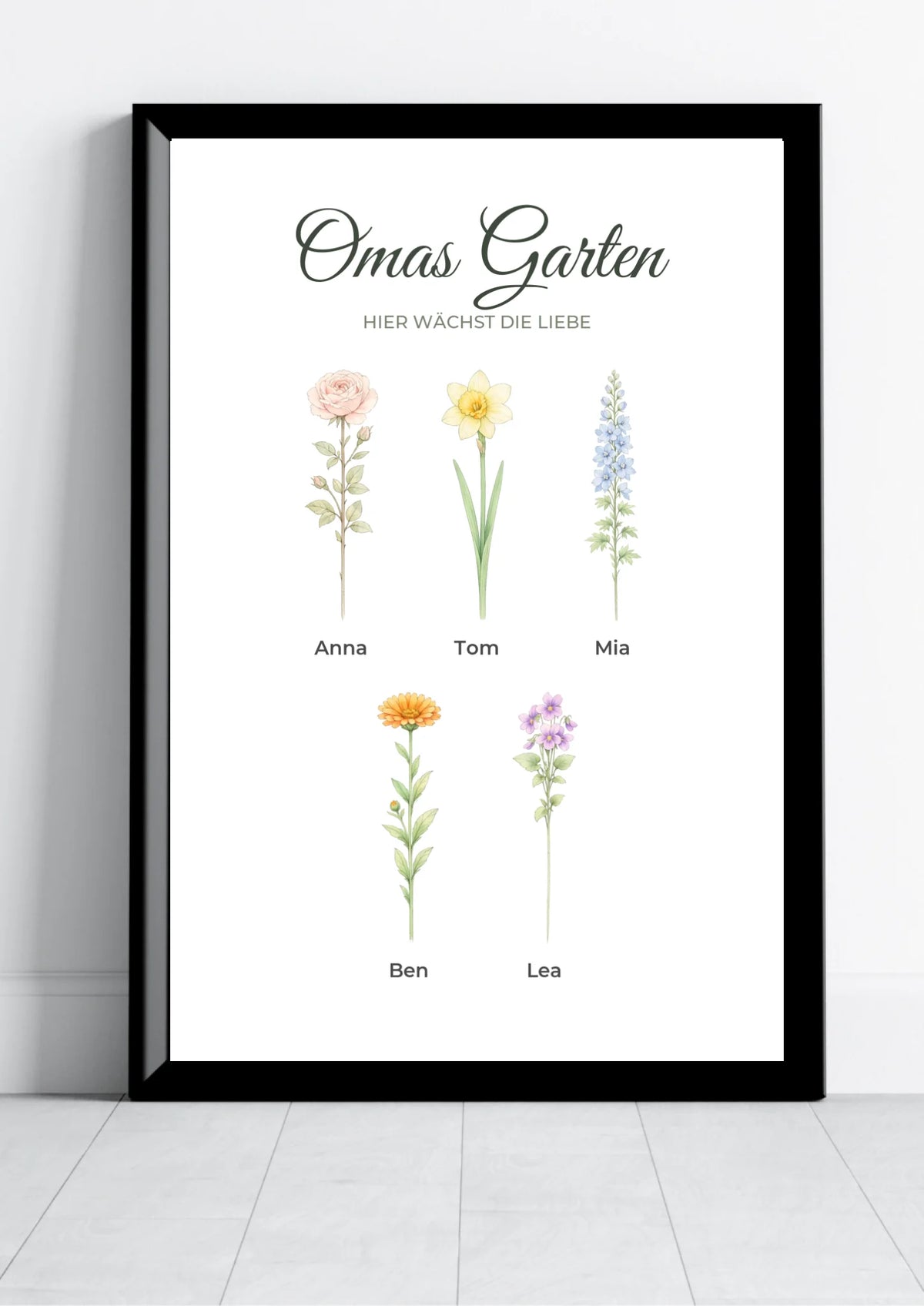 Geburtsblumen Poster „Omas Garten“