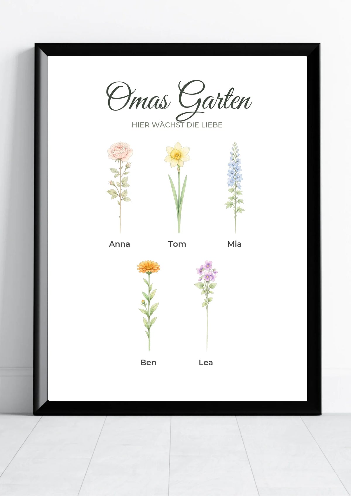 Geburtsblumen Poster „Omas Garten“